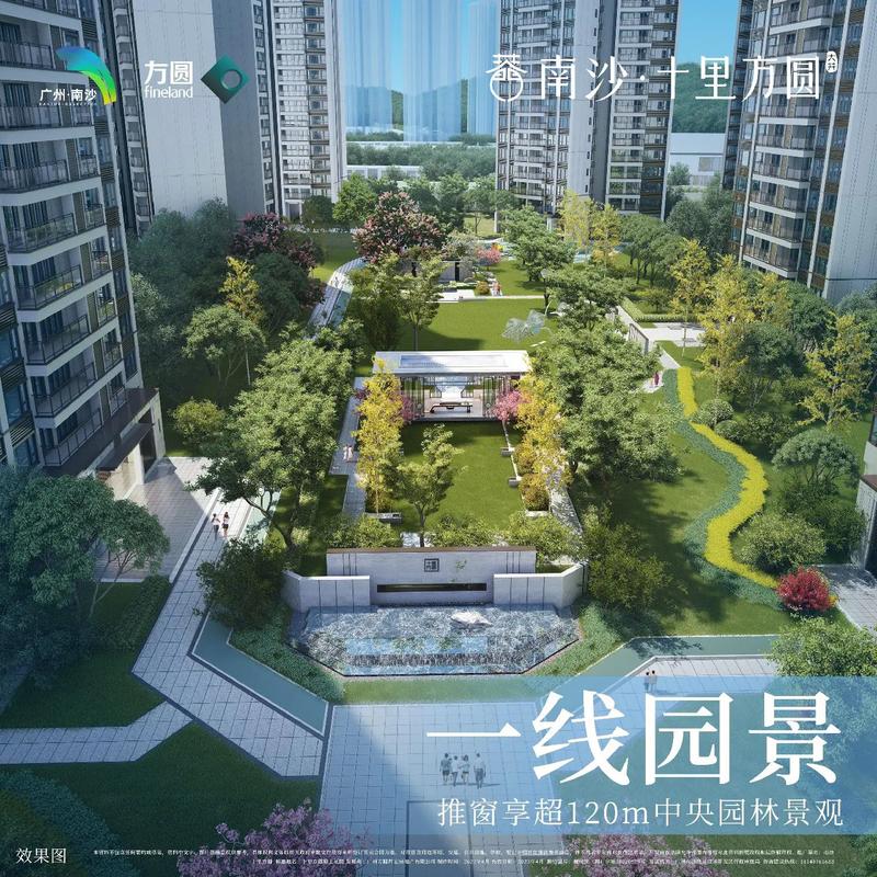 南沙买房, 十