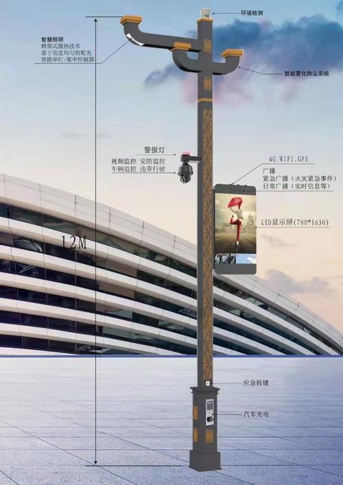 点亮城市与家园 LED路灯、户外壁灯与太阳能户外灯在道路照明与房地产中的卓越应用
